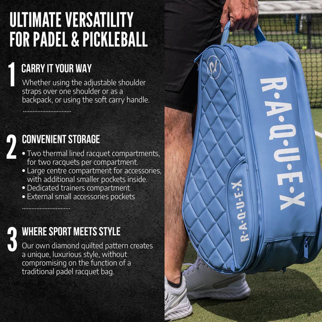 Raquex Elite Quilted Padel Racket Bag