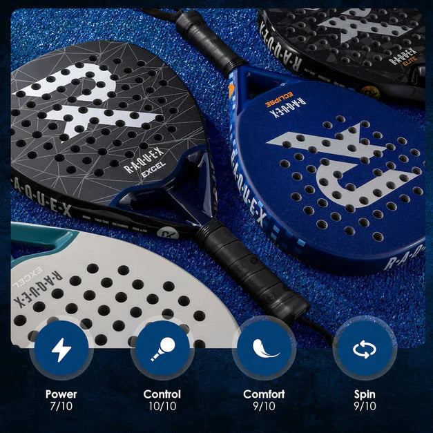 Raquex Eclipse Padel Racket